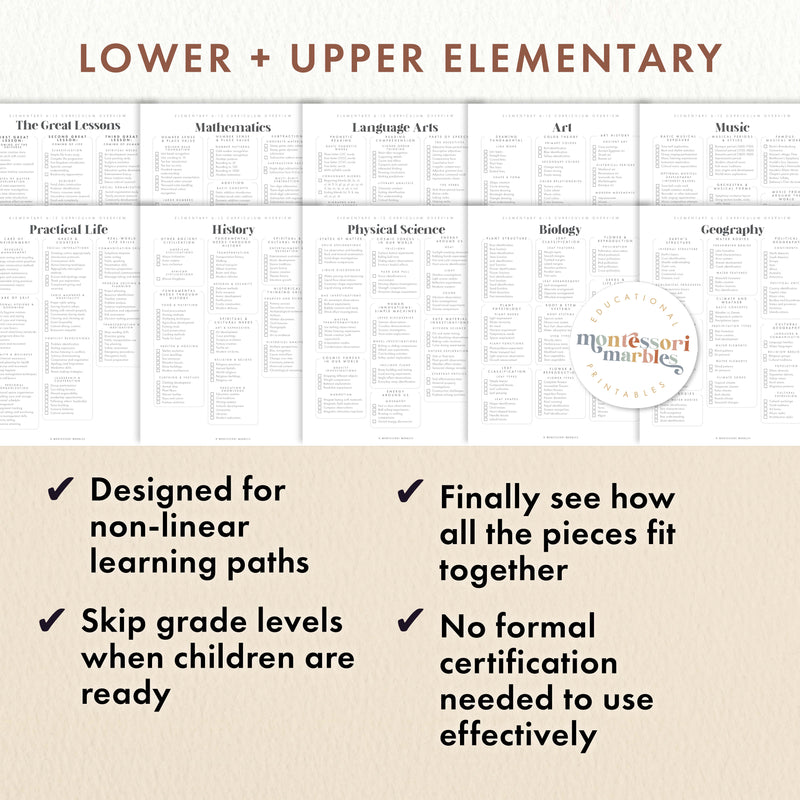 Montessori Elementary Curriculum Checklist | Printable PDF Ages 6-12