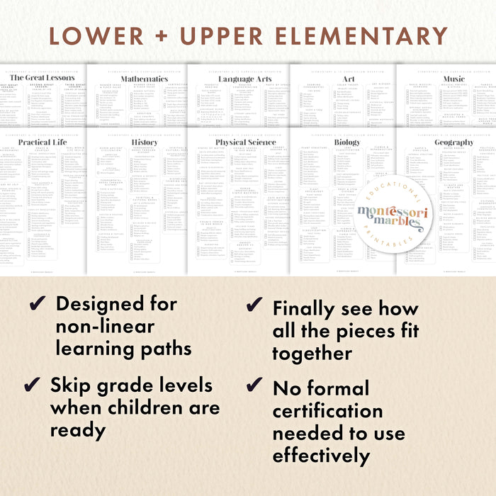 Montessori Elementary Curriculum Checklist | Printable PDF Ages 6-12