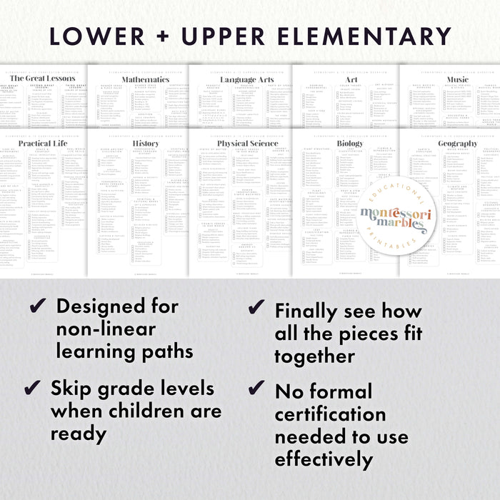 Montessori 6-12 Curriculum Checklists