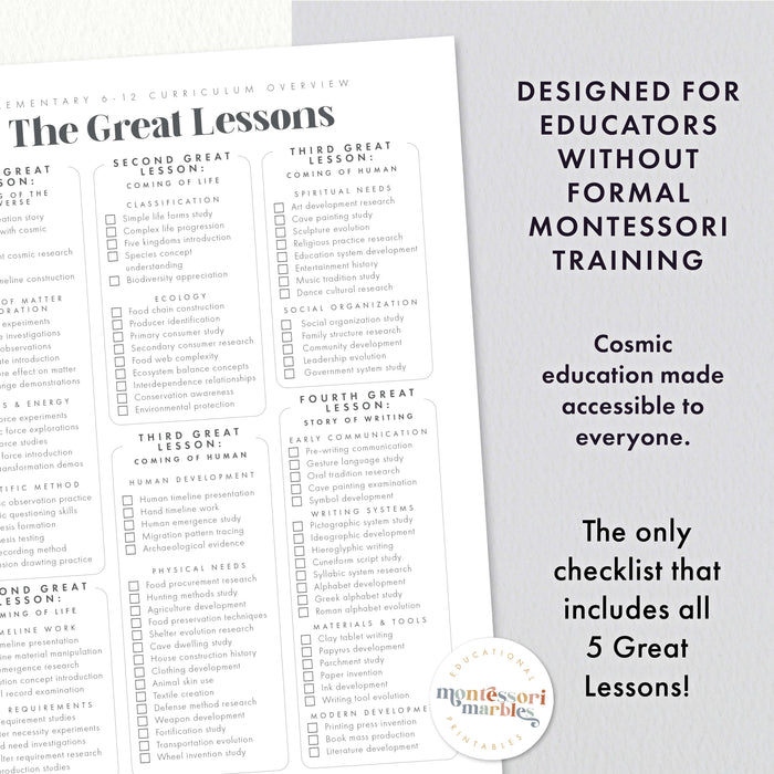 Montessori 6-12 Curriculum Checklists