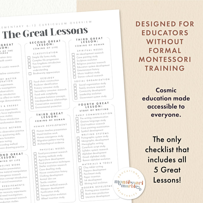 Montessori Elementary Curriculum Checklist | Printable PDF Ages 6-12