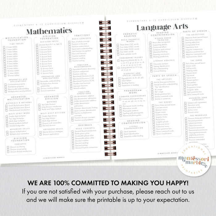 Montessori 6-12 Curriculum Checklists