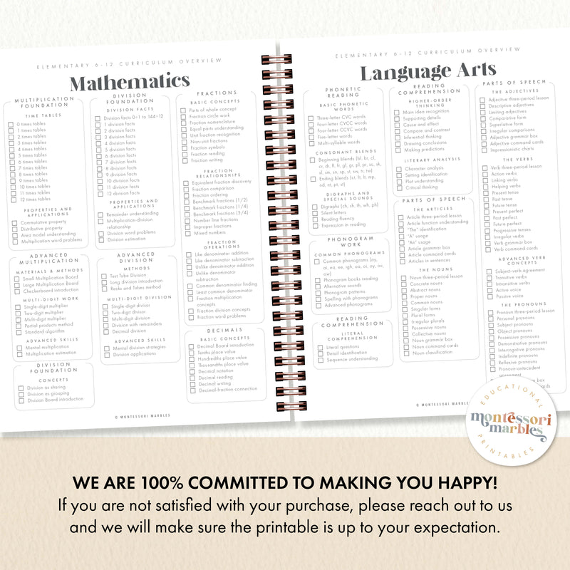 Montessori Elementary Curriculum Checklist | Printable PDF Ages 6-12