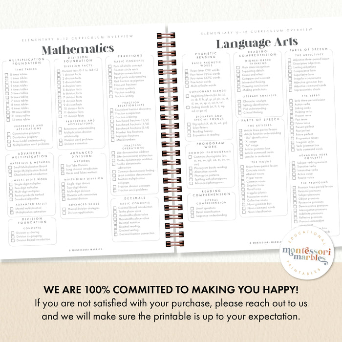 Montessori Elementary Curriculum Checklist | Printable PDF Ages 6-12