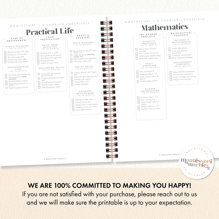 Montessori Toddler Curriculum Checklists