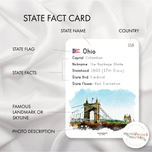 United States Fact Cards