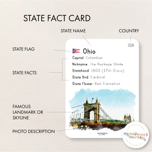 United States Fact Cards