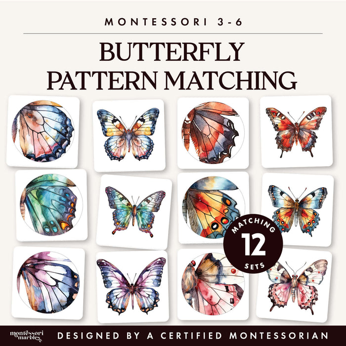 Butterfly Wings Pattern Matching