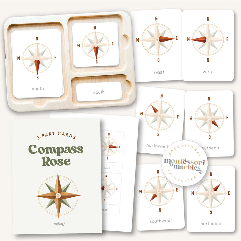 Compass Rose 3-Part Cards