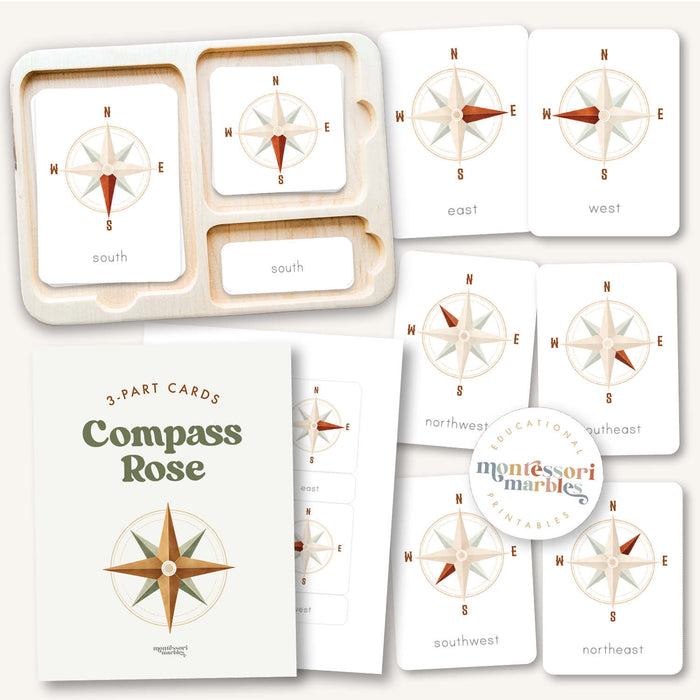 Compass Rose 3-Part Cards