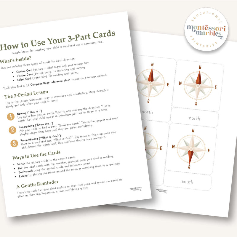 Compass Rose 3-Part Cards