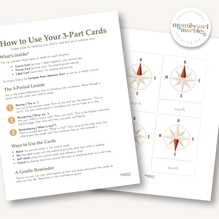 Compass Rose 3-Part Cards