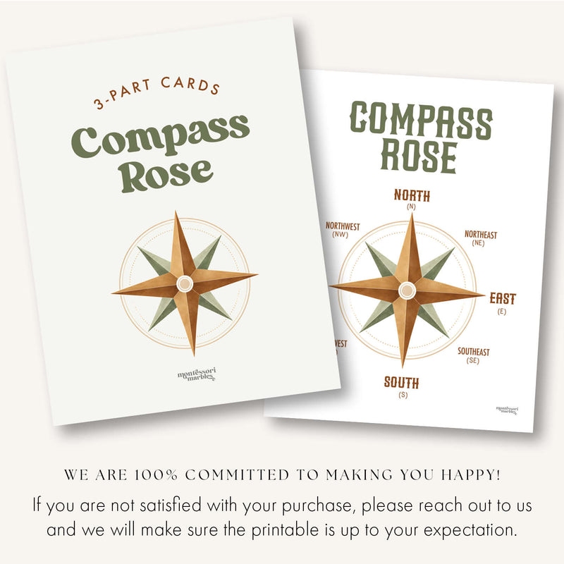 Compass Rose 3-Part Cards