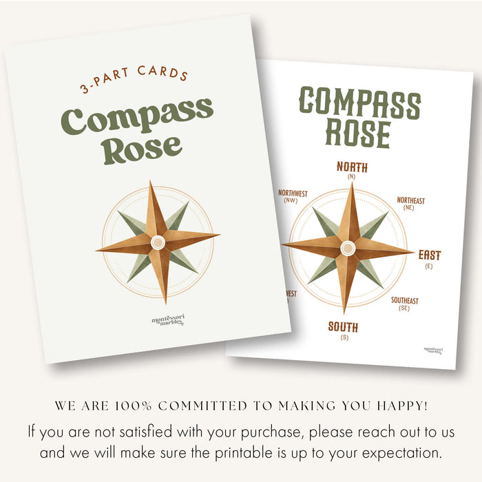 Compass Rose 3-Part Cards