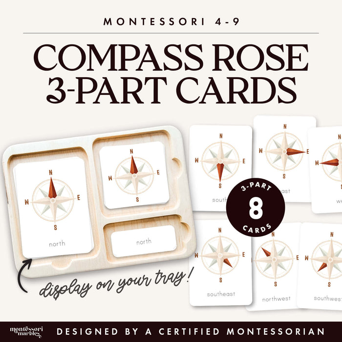 Compass Rose 3-Part Cards
