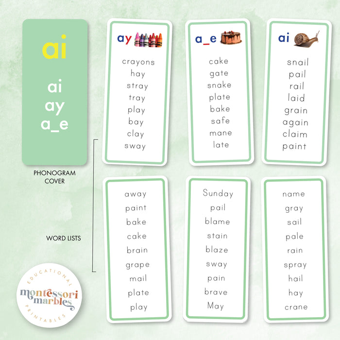 Montessori Green Series Word Lists for Phonogram