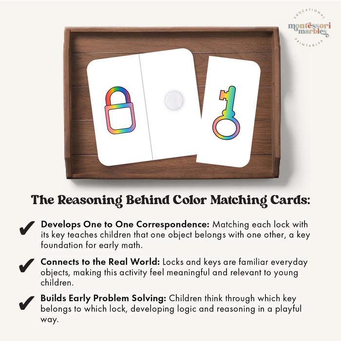 Keys & Locks Matching Cards