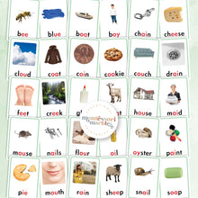 Load image into Gallery viewer, Montessori Green Series Nomenclature Cards
