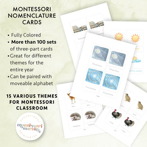 Montessori Nomenclature Cards Bundle 1