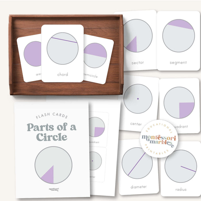Parts of a Circle Flash Cards