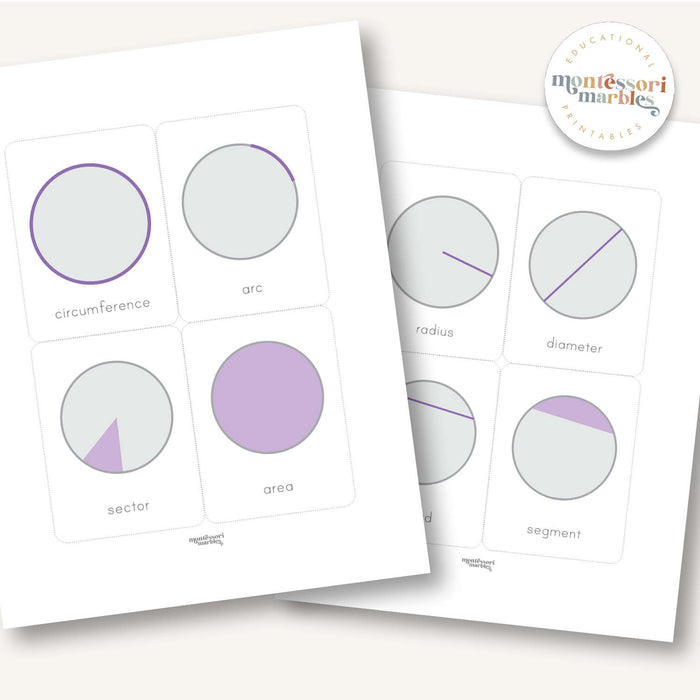Parts of a Circle Flash Cards
