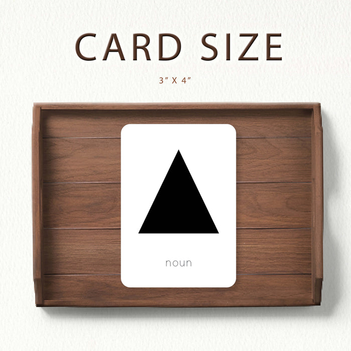 Parts of Speech Grammar Symbols