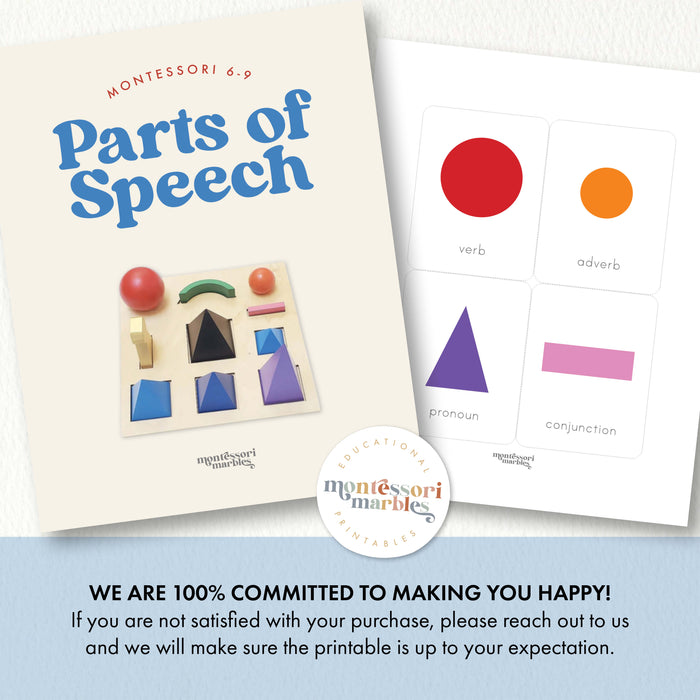 Parts of Speech Grammar Symbols