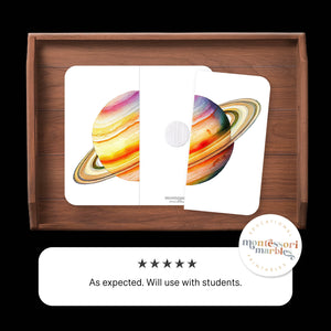 Solar System Symmetry Puzzles