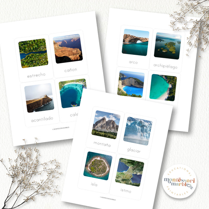 Landforms Spanish Flash Cards