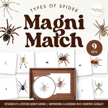 Load image into Gallery viewer, Spiders Magni-Match
