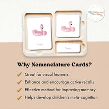 Load image into Gallery viewer, Summer Nomenclature Cards
