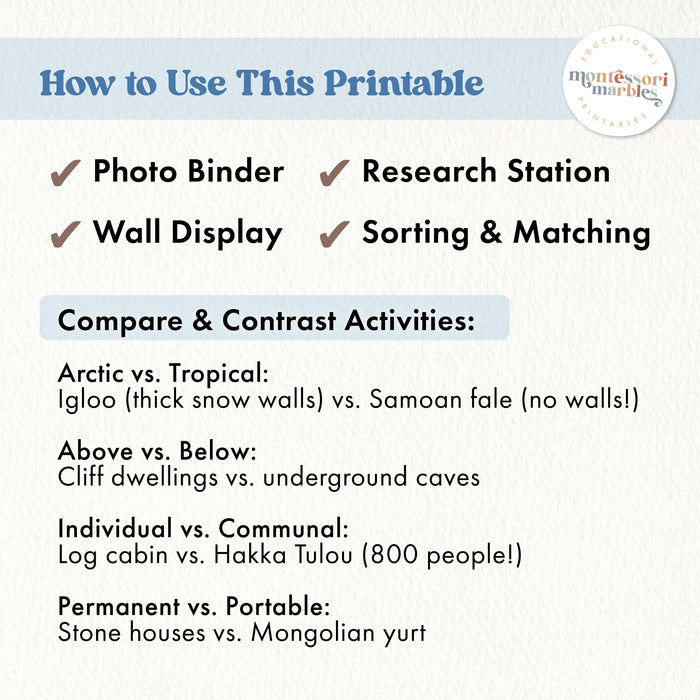 Traditional Homes Around the World Photo Binder