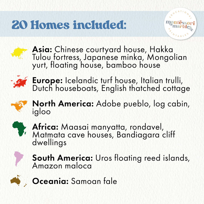 Traditional Homes Around the World Photo Binder