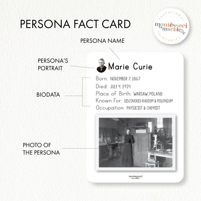 Women's History Month Fact Cards
