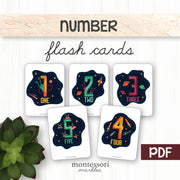 Outer space number cards for counting and numeral recognition
