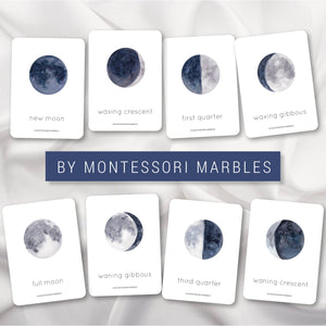 Moon Phases Nomenclature Cards